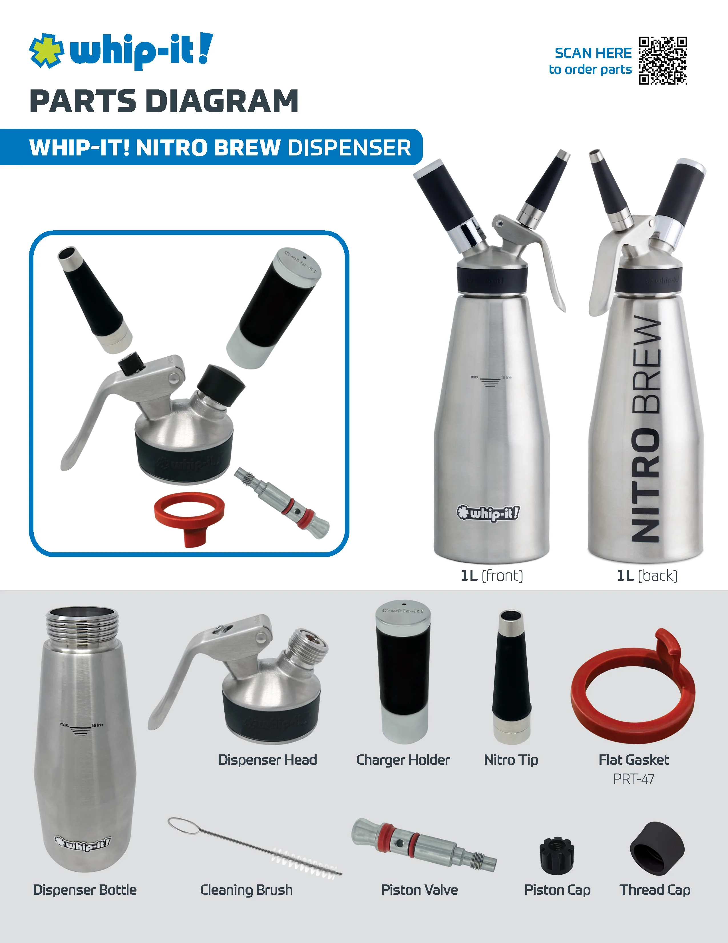Nitro Brew Set - Image 5